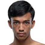 Petnamkhong Sor Maneekhot