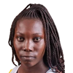 Annet  Kiiza