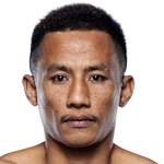 Guanyu Sor Ratchanikul