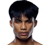 Superchamp Wutdychonburipraleasing logo