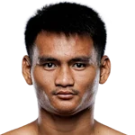 Chalamkhao Sitkhunma logo