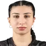 Fatima Al Ammari
