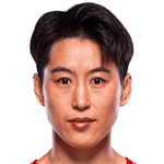 Wang Cong